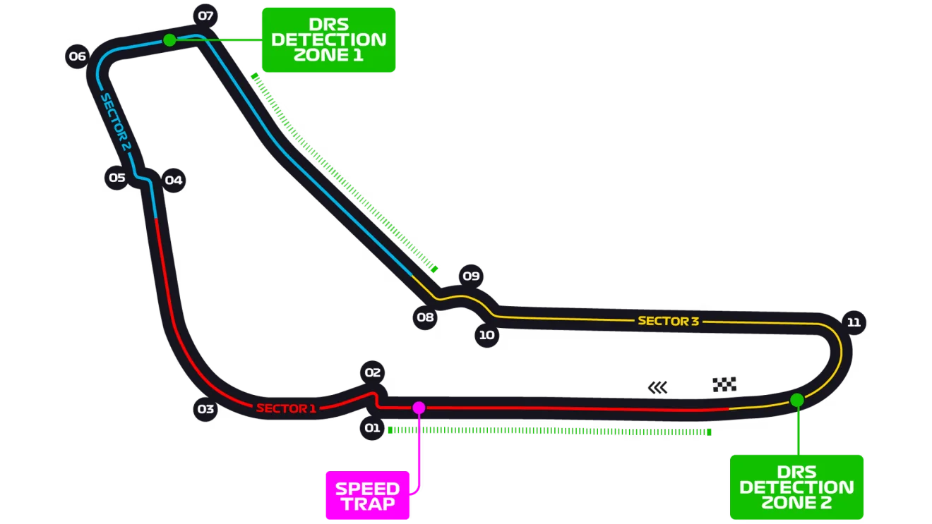 Italy_Circuit.webp