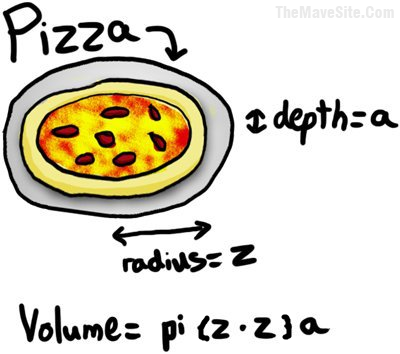 Pizza.png