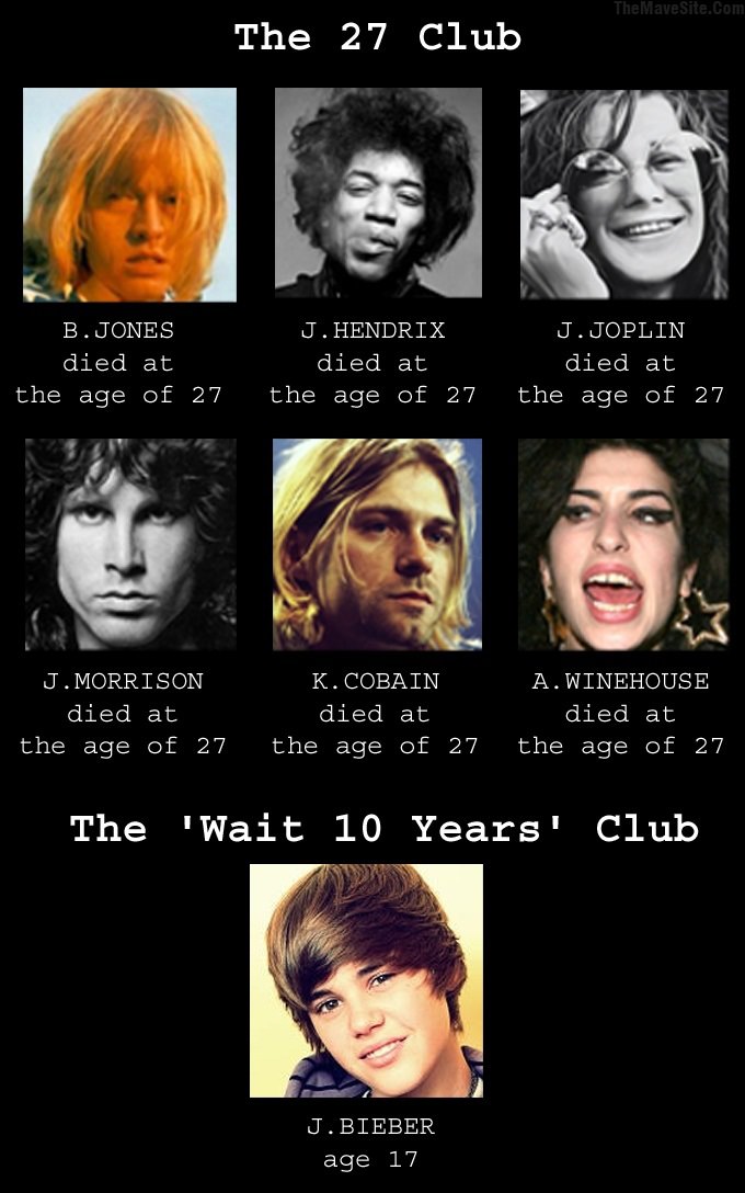 The27Club.jpg