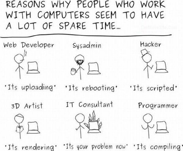 SpareTime.jpg