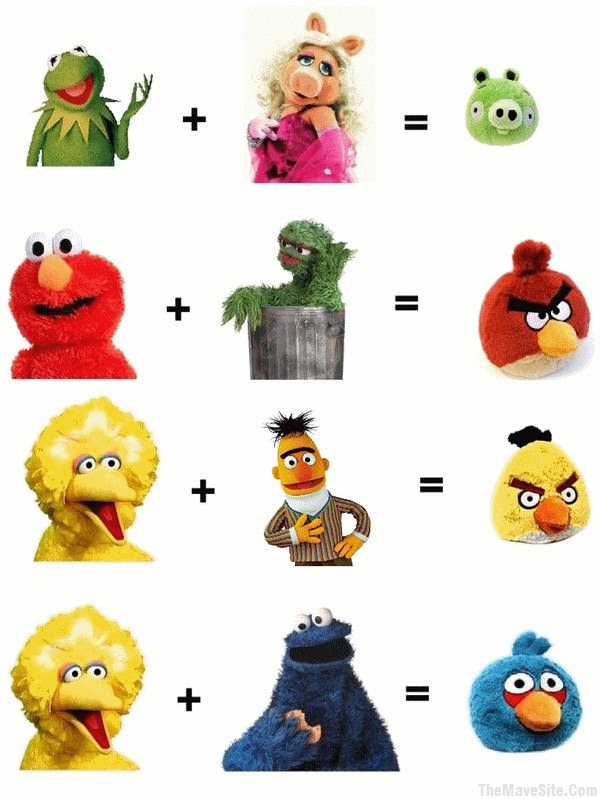 OriginOfAngryBirds.jpg