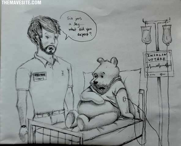 WinnieThePooh10YearsLater.jpg
