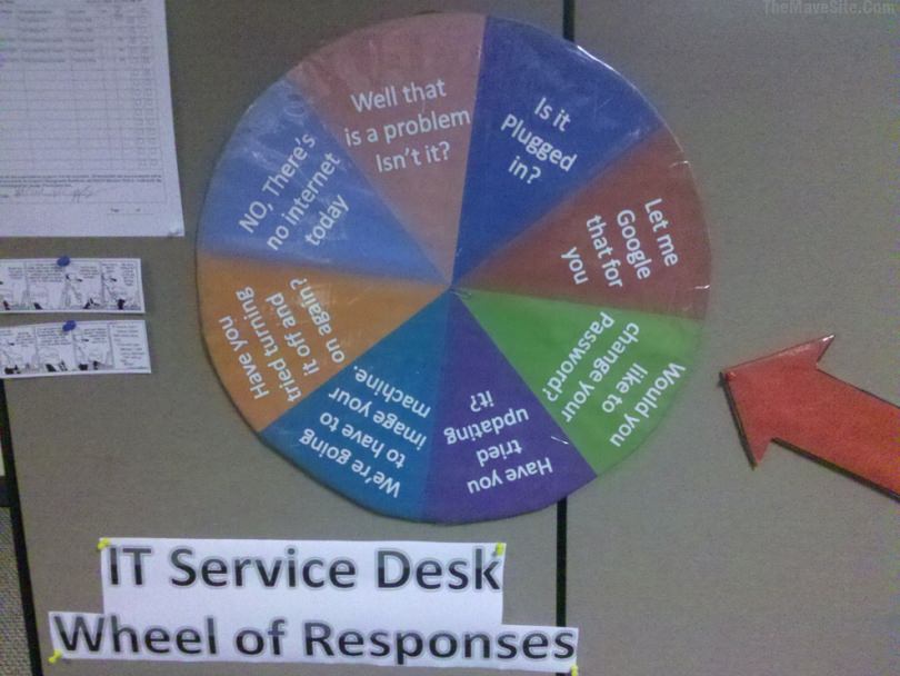ITServiceWheelOfResponses.jpg