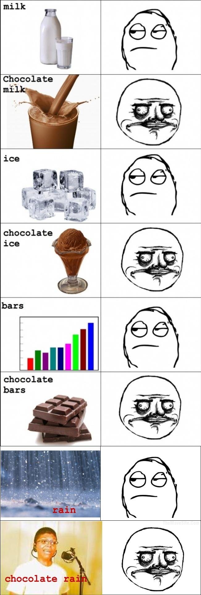 Chocolate.jpg