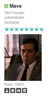 70000Posts.png