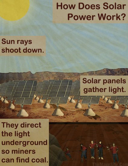 HowSolarPowerWorks.jpg