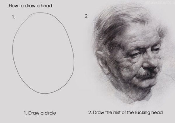 HowToDrawAHead.jpg