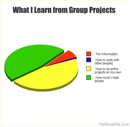 GroupProjects.jpg