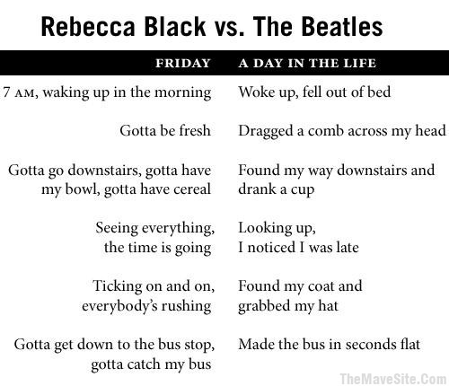 RebeccaBlackVSTheBeatles.jpg