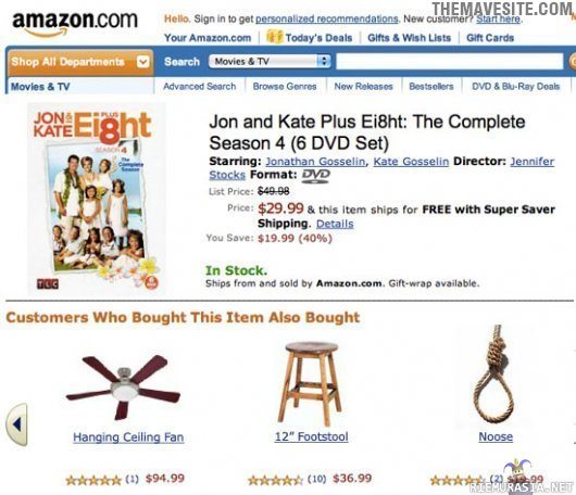 CustomersWhoBoughtThisItemAlsoBought.jpg