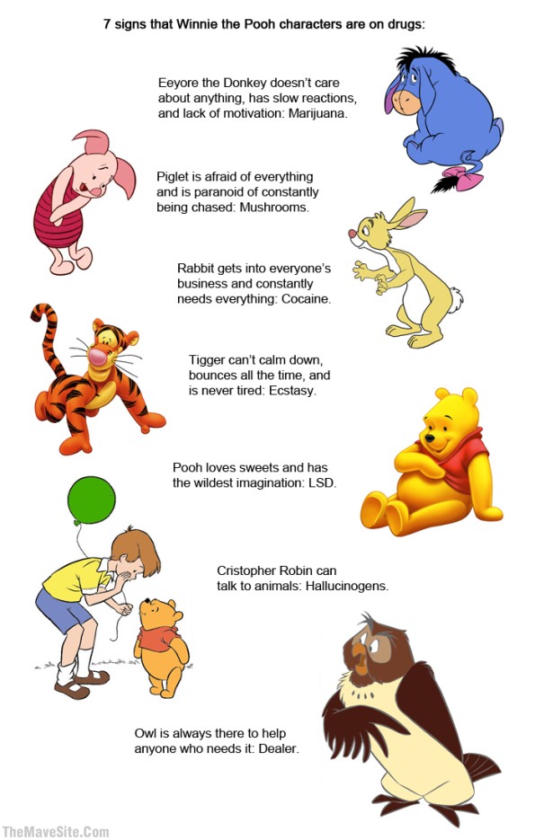 7SignsThatWinnieThePoohCharactersAreOnDrugs.jpg