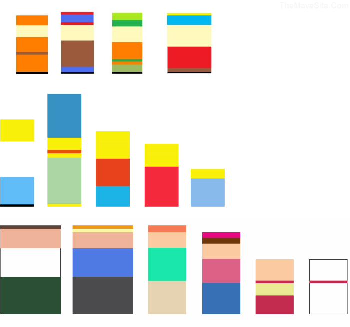 JustSomeRandomBlocksWithColour.png