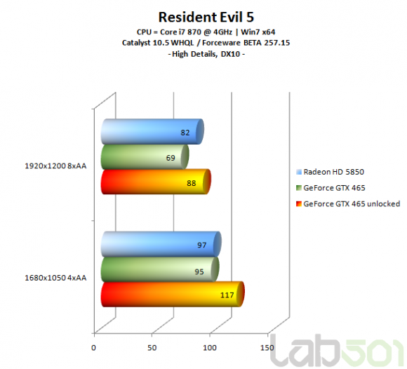 re5-580x526.png