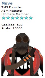15000Posts.jpg