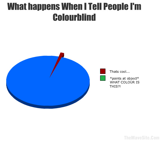 WhatHappensWhenITellPeopleImColourblind.png