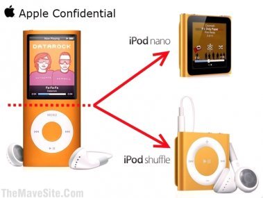 AppleConfidential.jpg