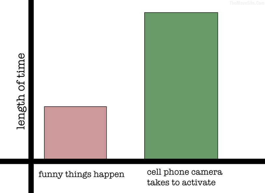 EveryDamnTime.jpg