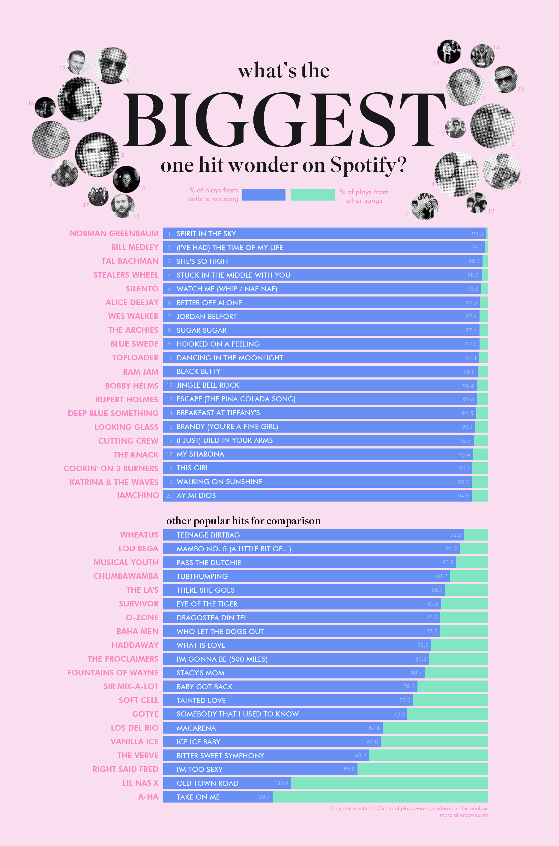 ws50wUA.png