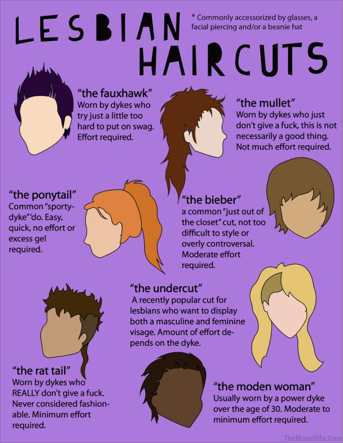 LesbianHaircuts.jpg