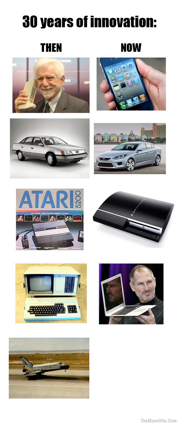 30YearsOfInnovation.jpg