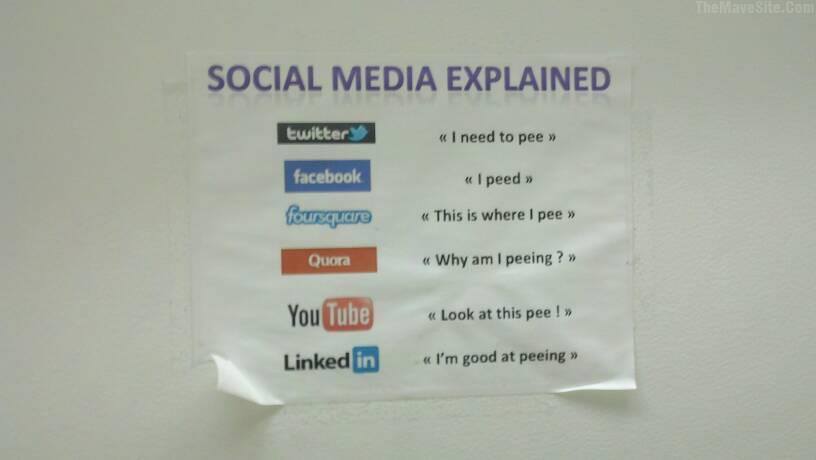 SocialMediaExplained.jpg