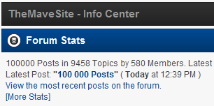 100000Posts.png