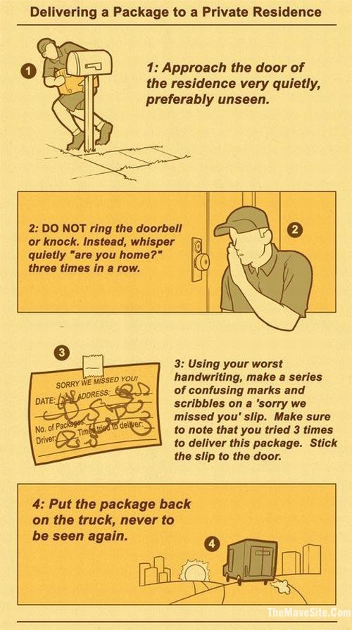 DeliveringAPackage-FourEasySteps.jpg
