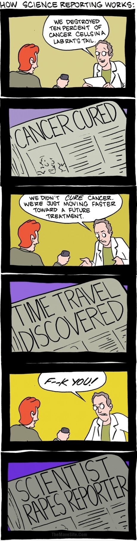 HowScienceReportingWorks.jpg