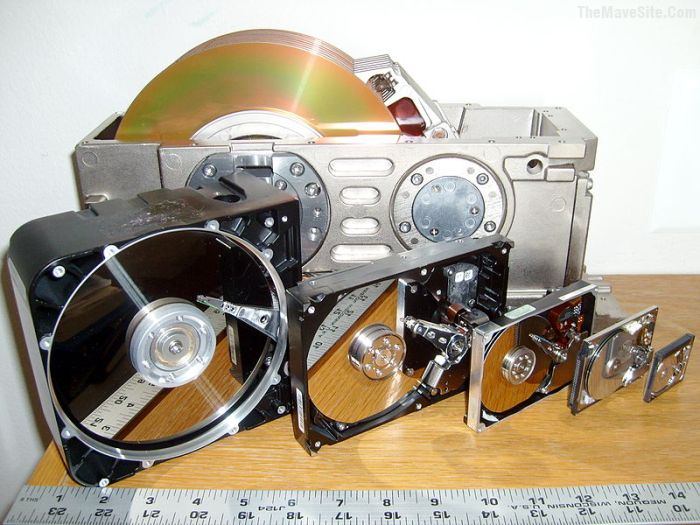 HardDiskDrives1979ToPresent..jpg