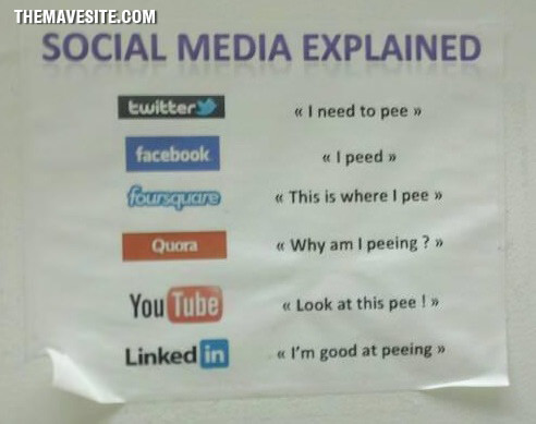 SocialMediaExplained.jpg