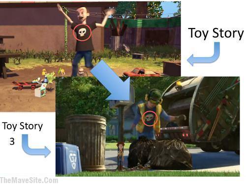 ISeeWhatYouDidTherePixar.jpg