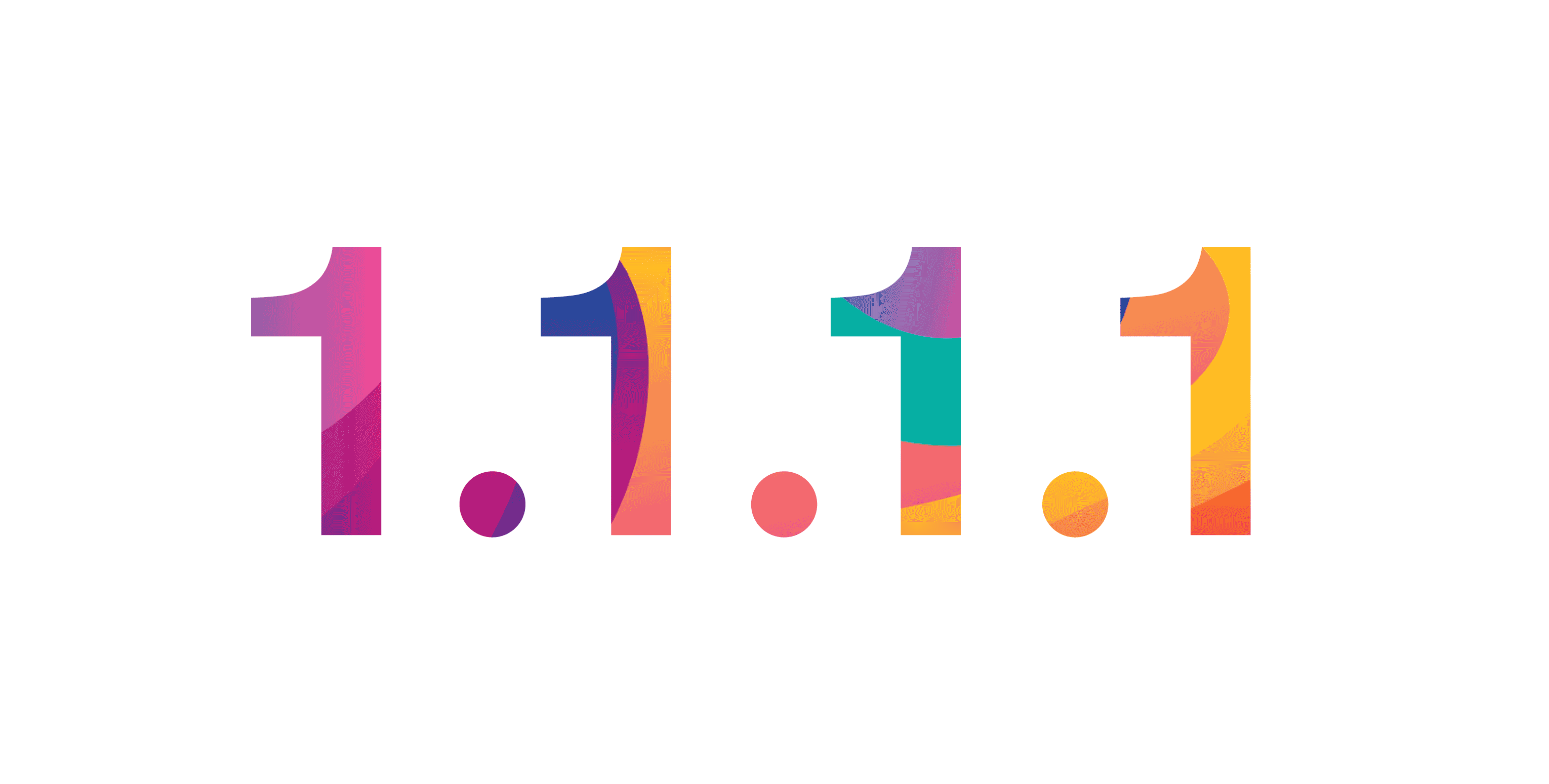 blog.cloudflare.com