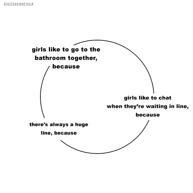 EndlessLoop.jpg