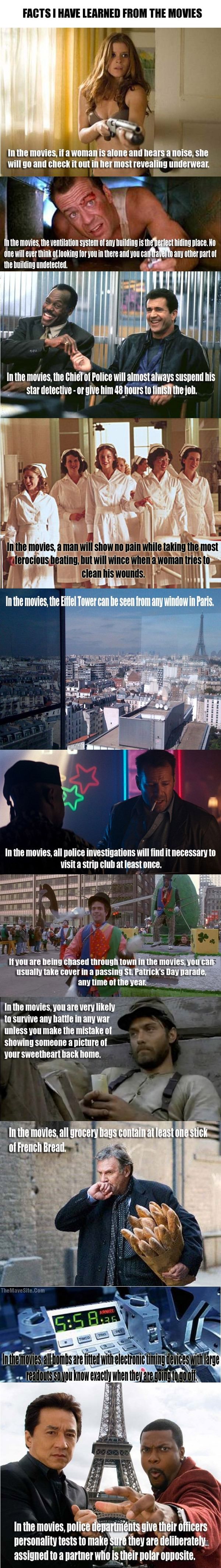 FactsIveLearnedFromMovies.jpg