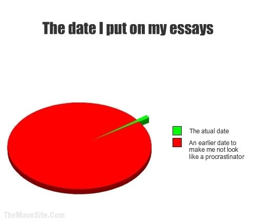 TheDateIPutOnMyEssays.jpg
