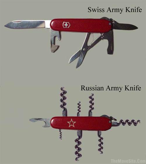 ArmyKnives.jpg