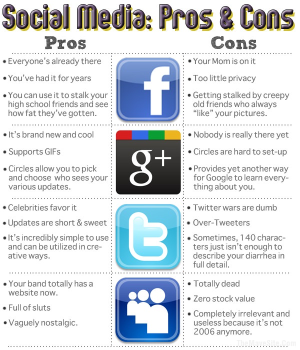 SocialMedia-ProsAndCons.jpg