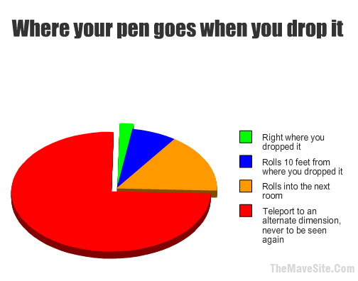 WhereYourPenGoesWhenYouDropIt.png