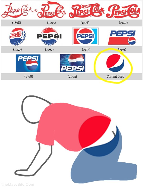 EvolutionOfPepsi.jpg