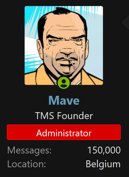 150000Posts.png