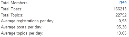 5YearsTMSStats.jpg